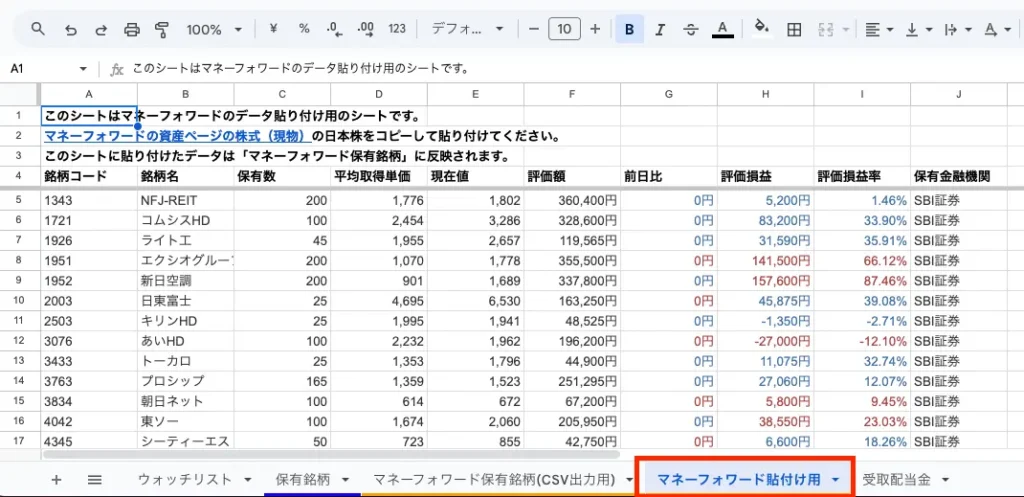 「マネーフォワード貼り付け用」タブに貼り付ける