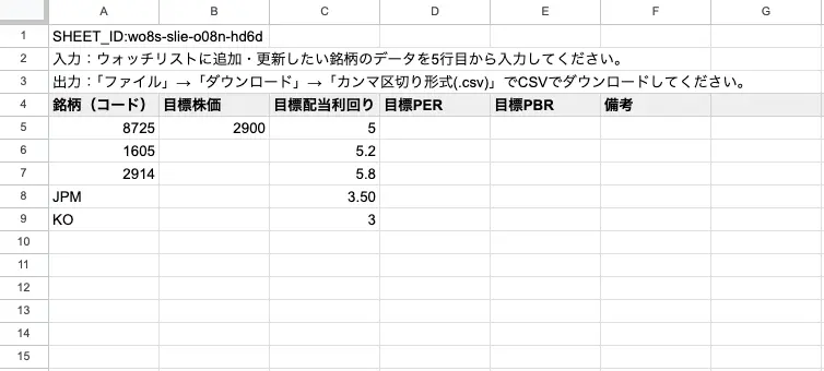 配当ナビの専用スプレッドシートでウォッチリストのデータを入力
